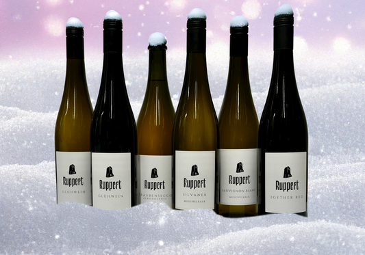 Rupperts Weihnachtspaket